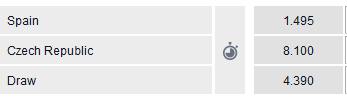 pinnacle vs betfair odds